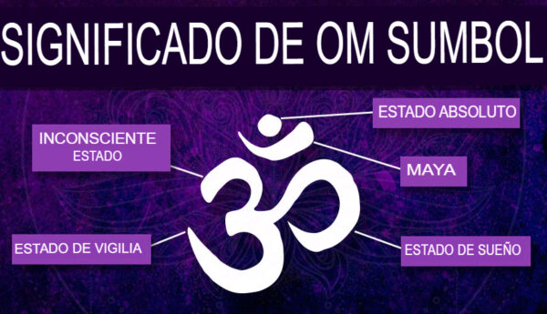 Om símbolo significados